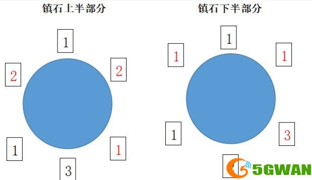 原神清籁逐雷记其三任务怎么做？清籁逐雷记其三任务解密攻略[多图]图片5