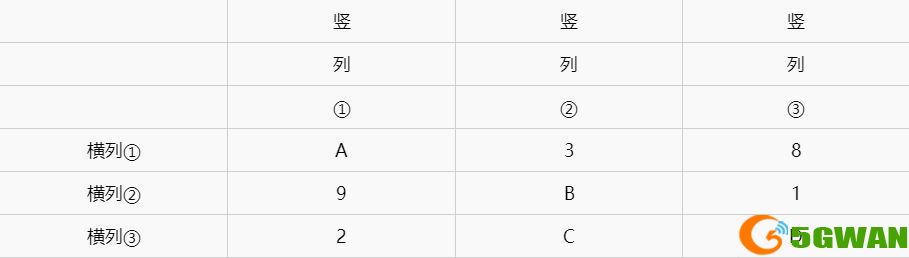 原神海祇岛解密怎么过？海祇岛解密攻略[多图]图片4