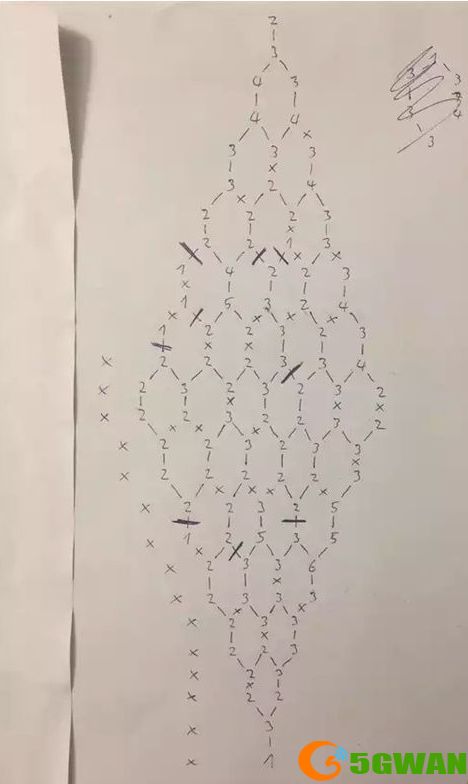 炉石传说暴风城谜题怎么解谜？暴风城谜题第一关通关攻略[多图]图片2