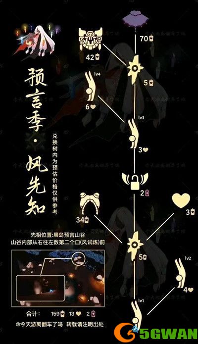 光遇9.9复刻先祖在哪？9月9日复刻先祖位置介绍[多图]图片2