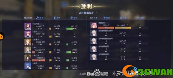 斗罗大陆魂师对决晶中愚者第三天满分<a href=http://www.5gwan.net/gonglue/ target=_blank class=infotextkey>攻略</a>