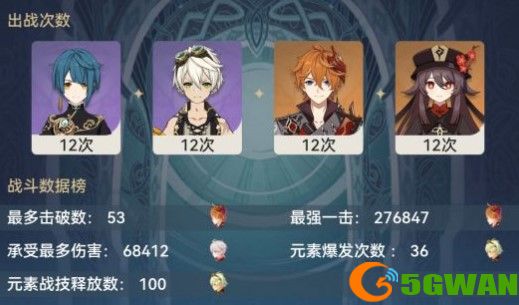 原神2.2深渊具体通关<a href=http://www.5gwan.net/gonglue/ target=_blank class=infotextkey>攻略</a>