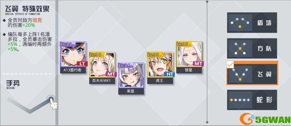 潘多拉的回响飞翼阵容效果一览