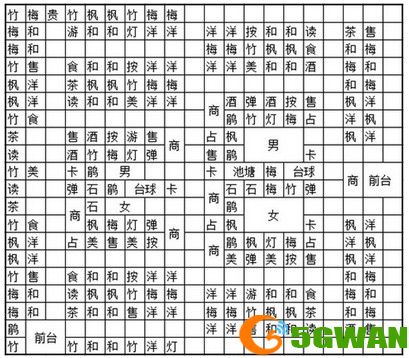 夏日水上乐园物语布局图分享