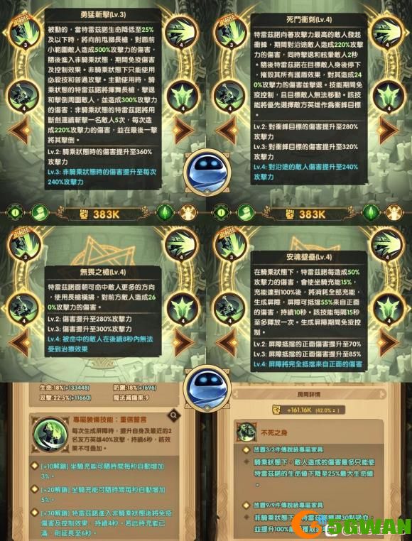 剑与远征特佩霍普技能以及强度分析介绍