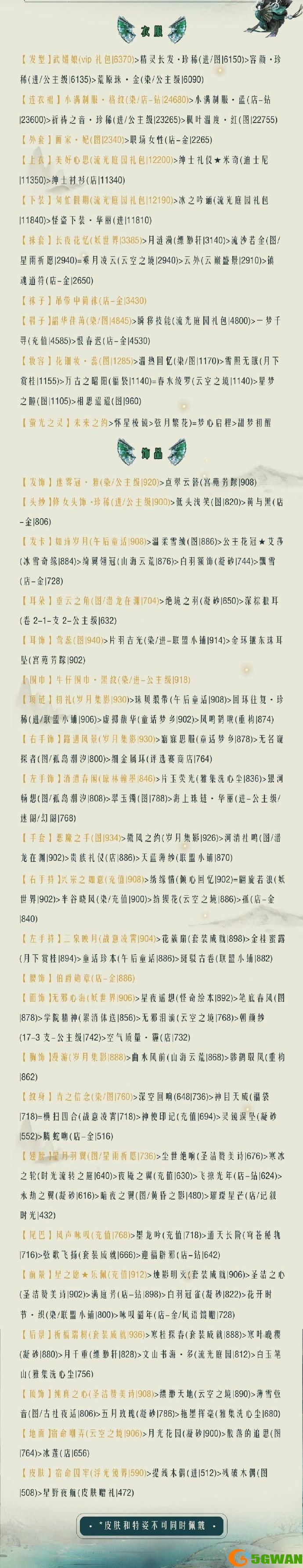 奇迹暖暖青龙破云高分搭配推荐