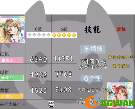学园偶像季群星闪耀排队鸟怎么样