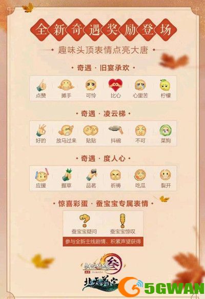 剑网三度人心奇遇怎么触发？奇遇度人心完成攻略[多图]图片2