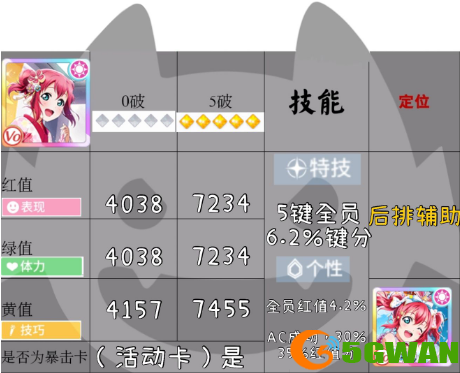 学园偶像季群星闪耀模特露怎么样
