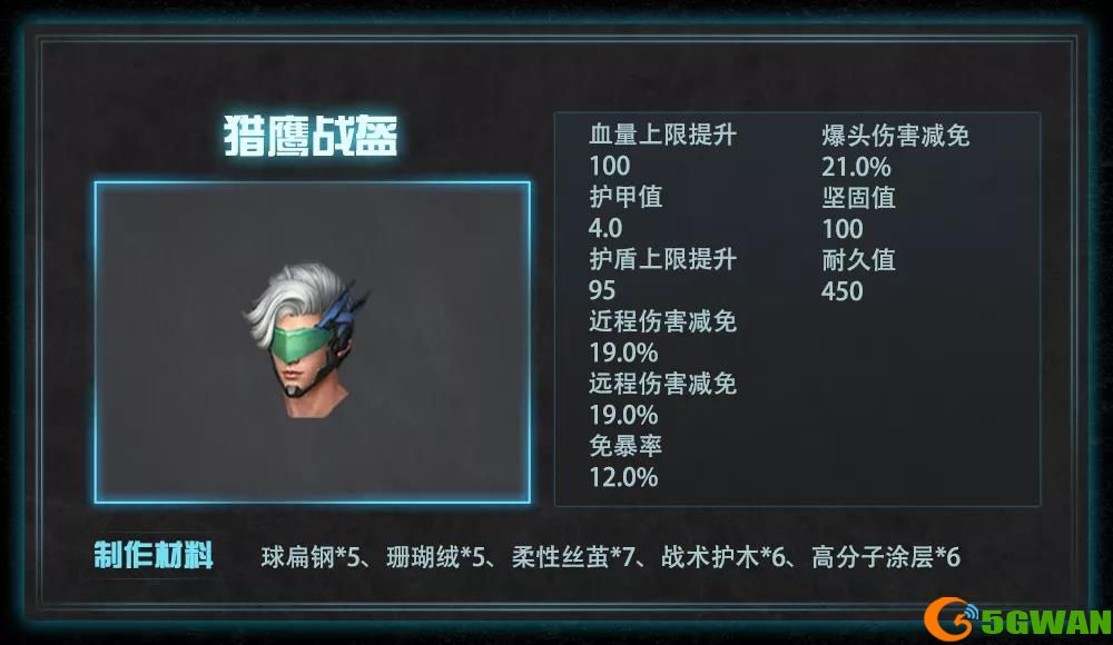 明日之后猎鹰护甲强度怎么样