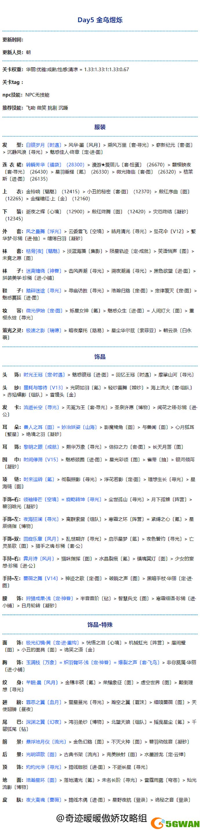 奇迹暖暖金乌煜烁高分搭配攻略