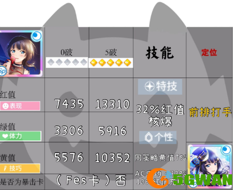学园偶像季群星闪耀Fes果林怎么样
