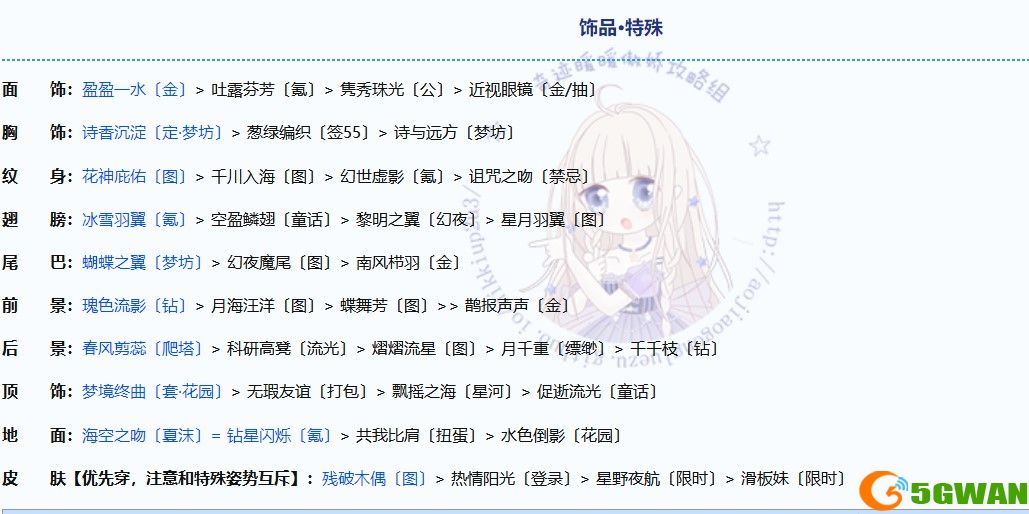 奇迹暖暖苍龙之腹完美搭配攻略