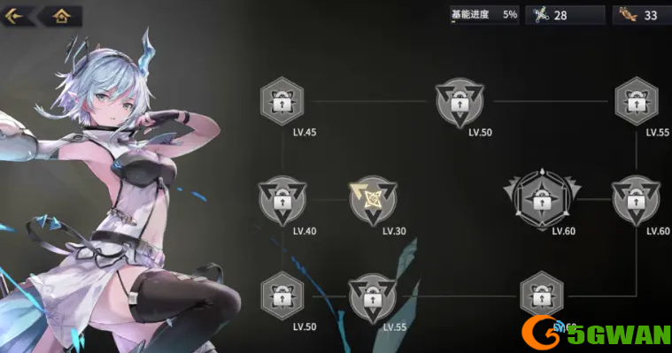 悠久之树基能系统作用介绍