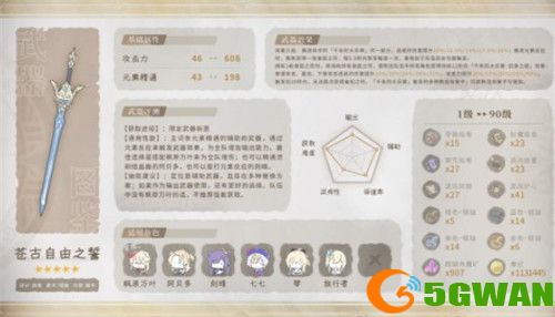 原神苍古自由之誓适合阵容体系一览