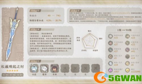 原神松籁响起之时适合哪些角色