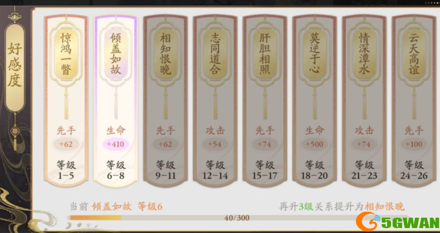 花亦山心之月好感度送礼攻略