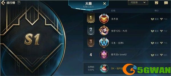 英雄联盟手游王者段位条件是什么？王者段位条件介绍[多图]图片1