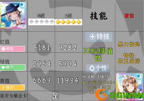学园偶像季群星闪耀兔兔曜测评