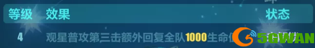 崩坏3观星活动每日充能攻略