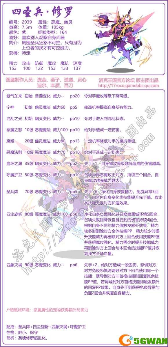 洛克王国四圣兵修罗技能表分享