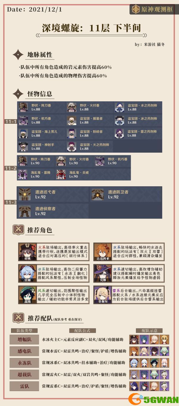 原神2.3深渊打法攻略：2.3版本深渊阵容推荐[多图]图片3