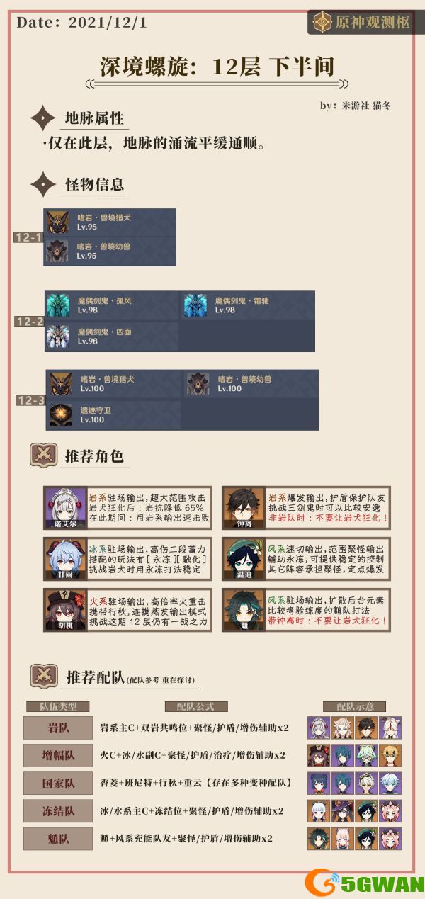 原神2.3深渊打法攻略：2.3版本深渊阵容推荐[多图]图片5