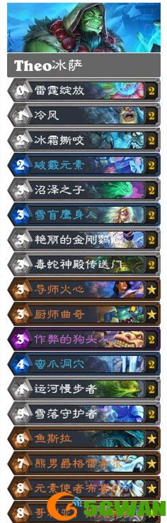 炉石传说奥特兰克的决裂最新卡组一览