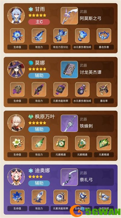 原神2.4甘雨配队方案汇总