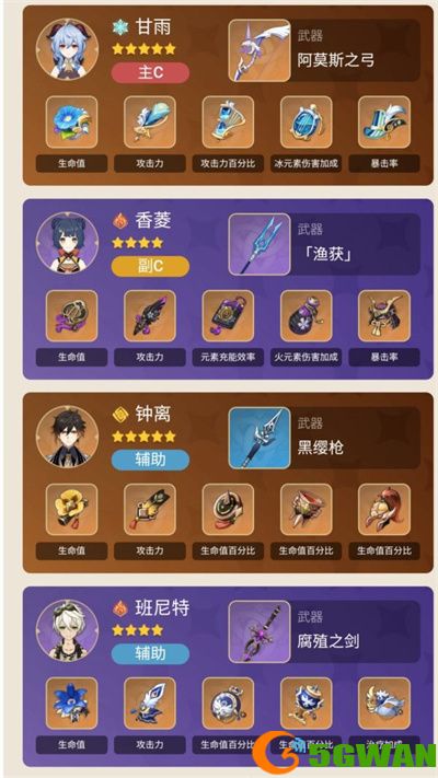 原神2.4甘雨配队方案汇总