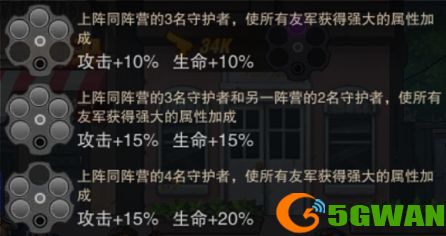 末日来袭阵营克制关系一览