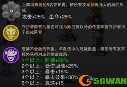 末日来袭阵营克制关系一览