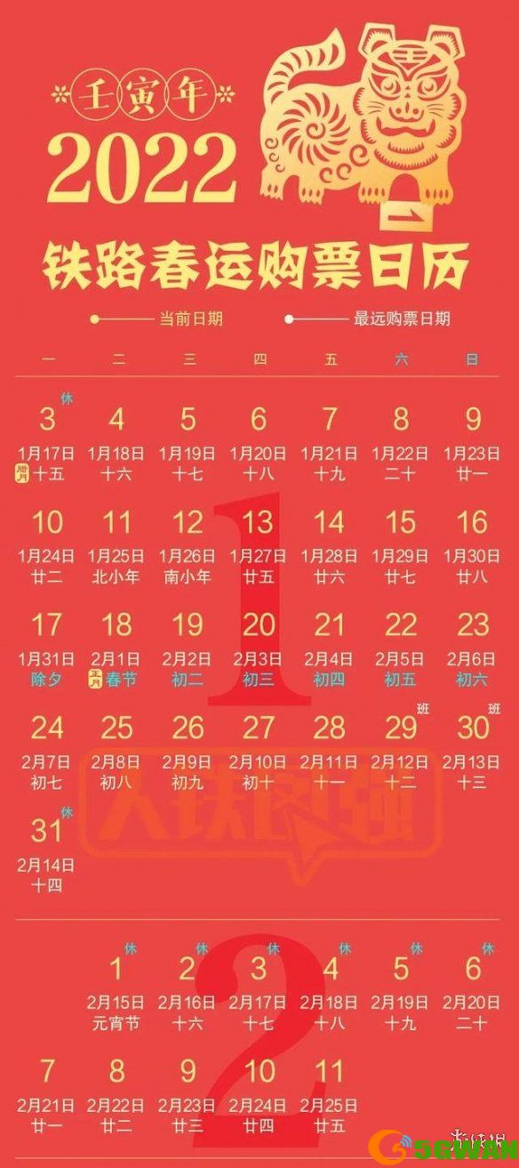 5gwan2