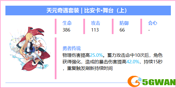 崩坏3天元骑英圣痕推荐