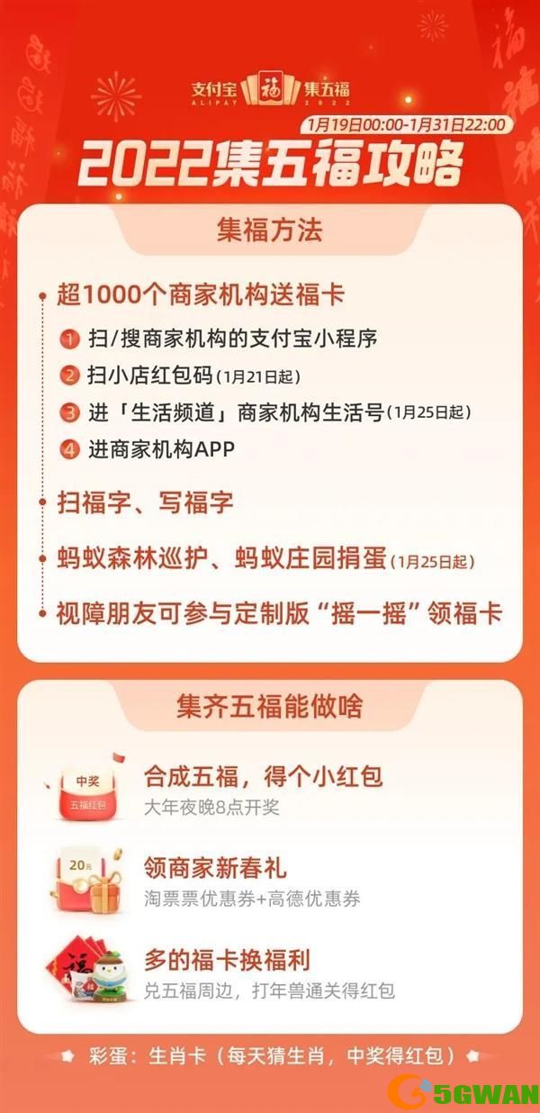 支付宝集五福攻略2022：五福福卡全集齐技巧[多图]图片2