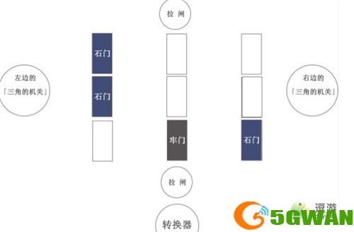原神蛇心之地迷宫解密方法分享