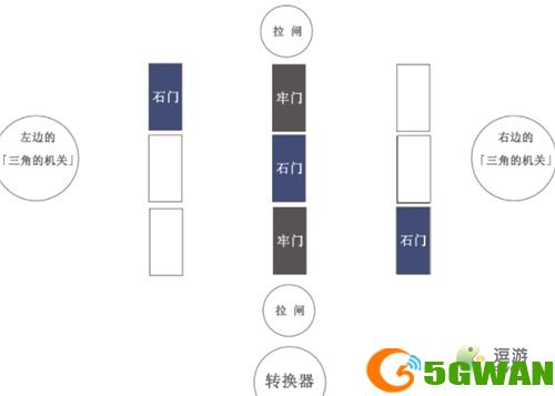 原神蛇心之地迷宫解密方法分享
