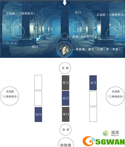 原神蛇心之地迷宫解密方法分享