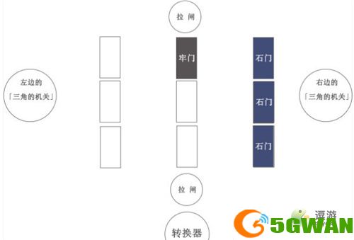 原神蛇心之地迷宫解密方法分享