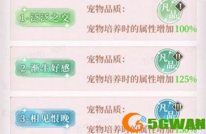 我本千金宠物获取方法及培养攻略