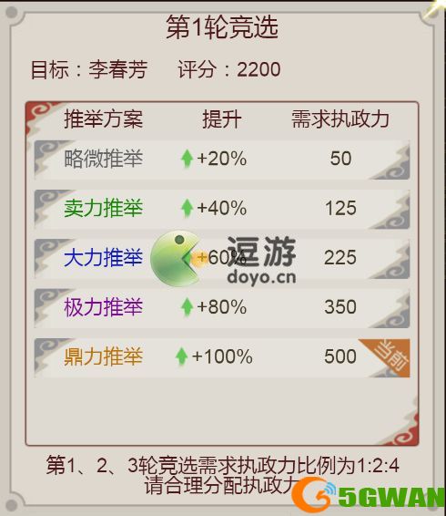 豪杰成长计划内阁竞选攻略