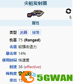 5gwan2