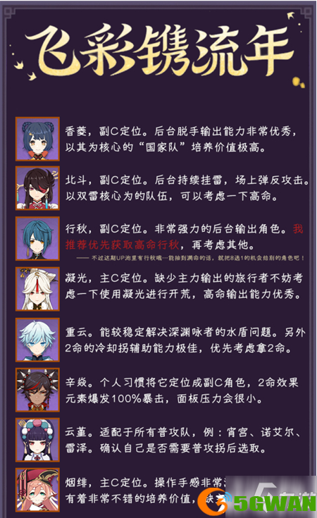 《原神》八观盛明四星角色选择推荐