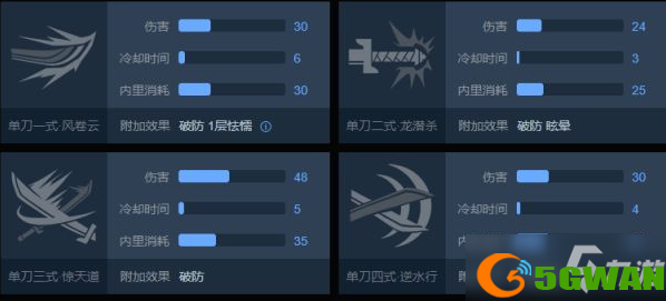 《武侠乂》单刀招式选择攻略_单刀招式怎么选择