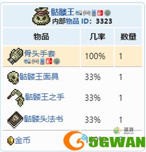 泰拉瑞亚1.4骷髅王宝藏袋掉落奖励一览