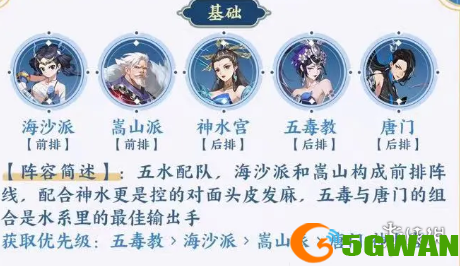 5gwan4