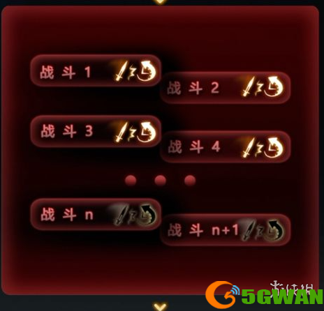 5gwan4