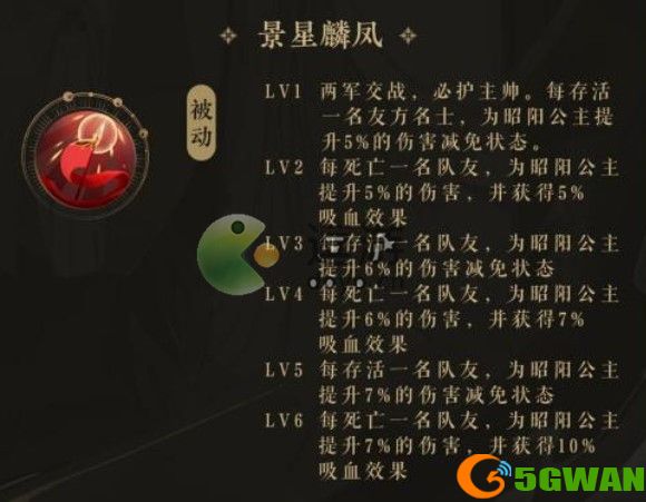 花亦山心之月昭阳大公主技能介绍以及阵容搭配推荐