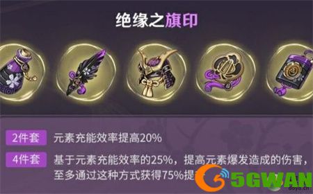 原神绝缘套词条及适用角色分析