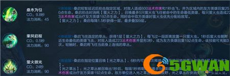 王者荣耀桑启主哪个技能
